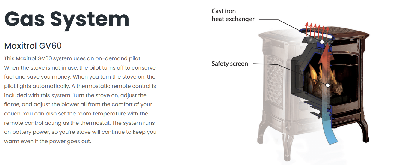 Hearthstone Champlain Gas Stove