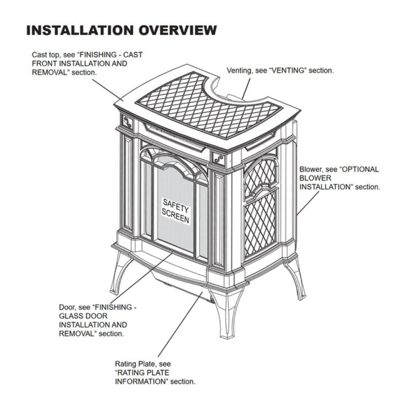 Napoleon Arlington 19" Porcelain Majolica Brown Direct Vent Cast Iron Gas Stove With Electronic Ignition