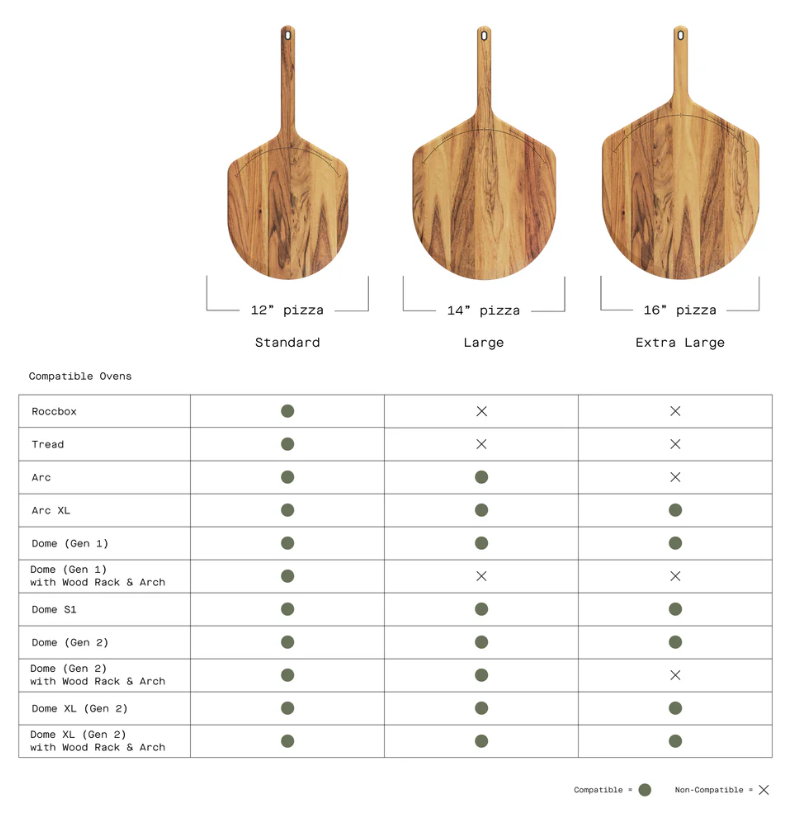 Gozney 14" Acacia Wood Pizza Peel & Server (Large)