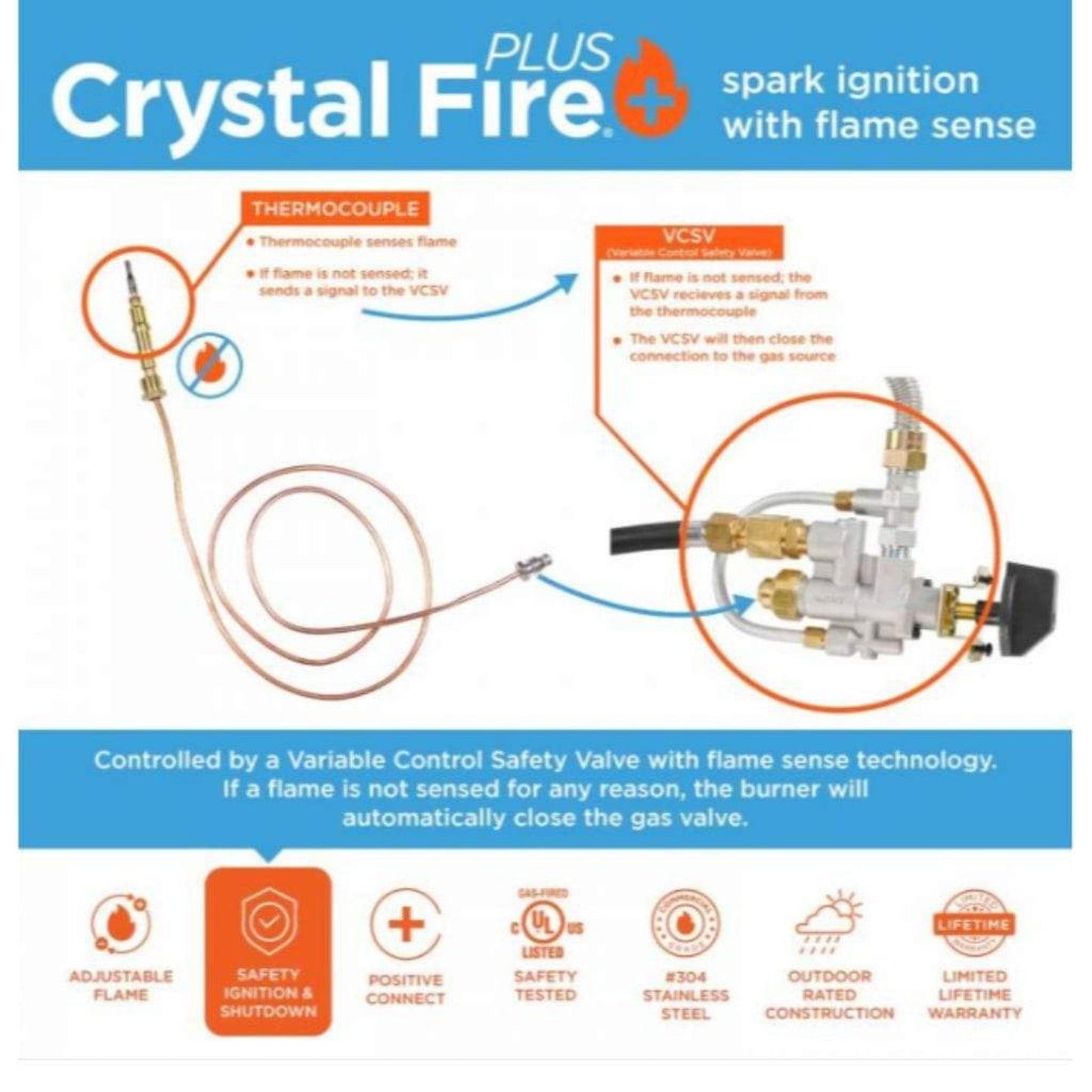 The Outdoor GreatRoom Company Crystal Fire 12" x 64" Linear Gas Burner