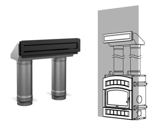 Hearthstone WFP-75 Wood Fireplace Hot Air Distribution Kit, Modern