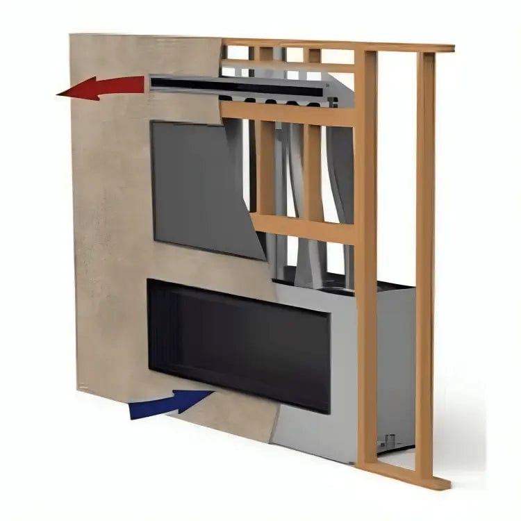 Astria EPA Fireplace HeatFlo Convection Kit EPA-HEATFLO-KIT