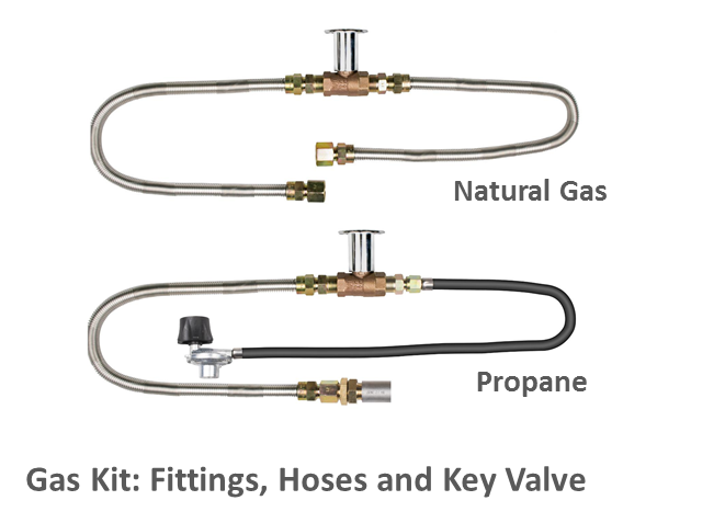 Rectangular Gas Fire Pit Kit - Ready-to-Finish - 84" x 24" x 24" by The Outdoor Plus