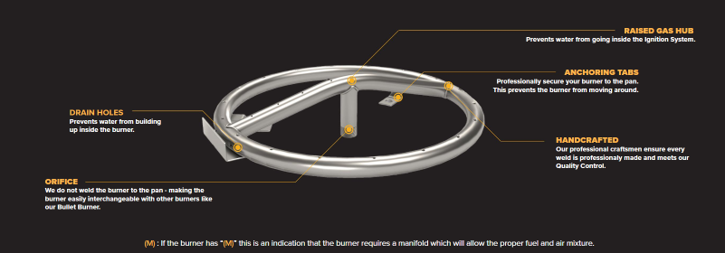 Round Stainless Steel Burner by The Outdoor Plus