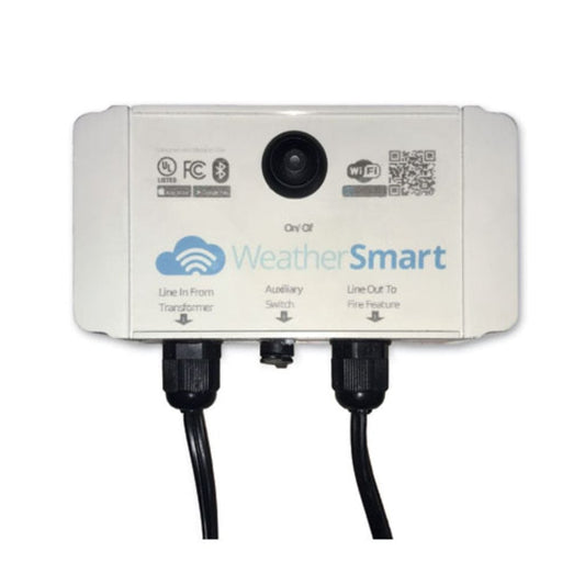 Grand Canyon Weather Beater Wifi/Bluetooth Power Box