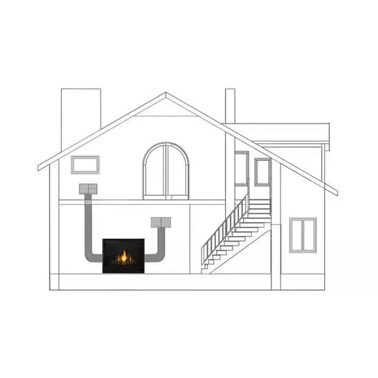 Heatilator HEAT-ZONE-GAS Heat Zone Kit