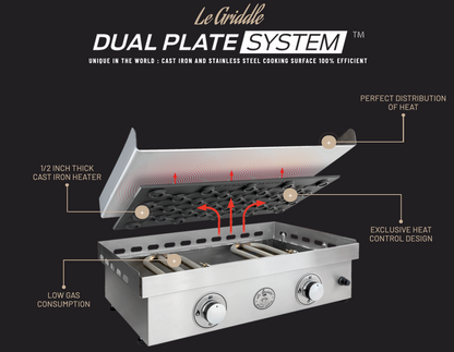 The Ranch Hand Gas Griddle - GFE75