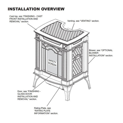 Napoleon Arlington 19" Porcelain Majolica Brown Direct Vent Cast Iron Gas Stove With Electronic Ignition